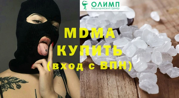 шишки Иннополис